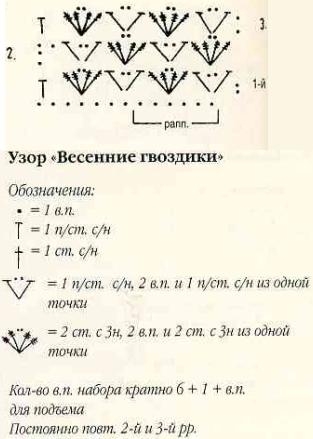 1-uzor-rakovina-sxema (313x439, 65Kb)