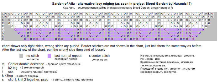 Alt_Edge_by_Haramis17 (700x267, 54Kb)