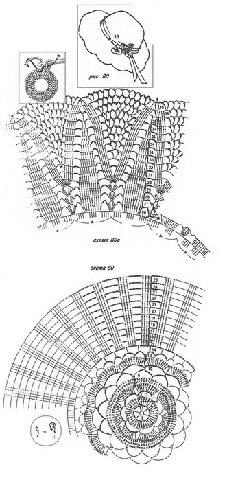 Связать крючком шляпку с полями крючком схемы