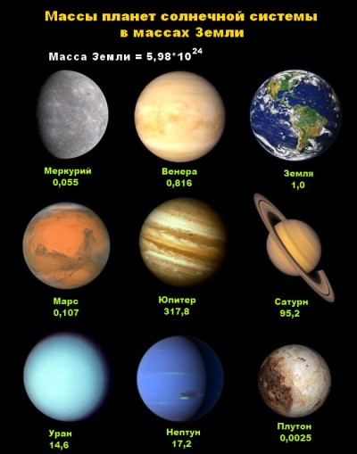 5239983_massi_planet (400x509, 41Kb)