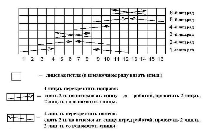 Новая-коса-3-вар (700x454, 51Kb)