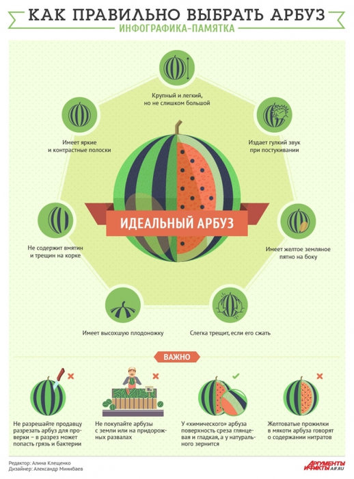 3869930_watermeloninfogrFIN (518x700, 233Kb)