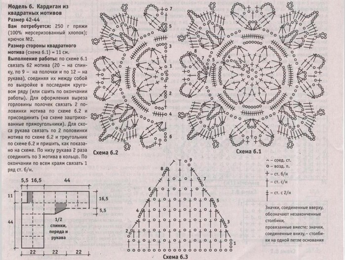 Квадратные мотивы крючком схемы и описание простые и красивые для кардигана
