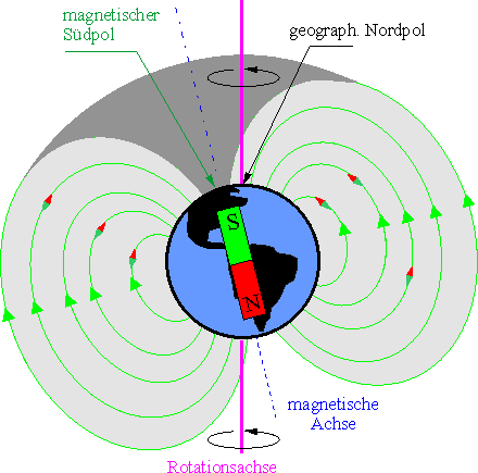 836192_erde_als_magnet (440x435, 10Kb)