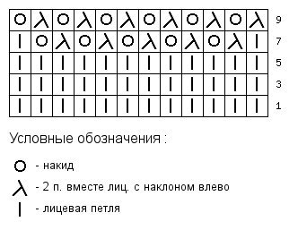 shema-vjazanija-azhurnogo-uzora-dlja-zhenskogo-dzhempera1 (332x257, 5Kb)