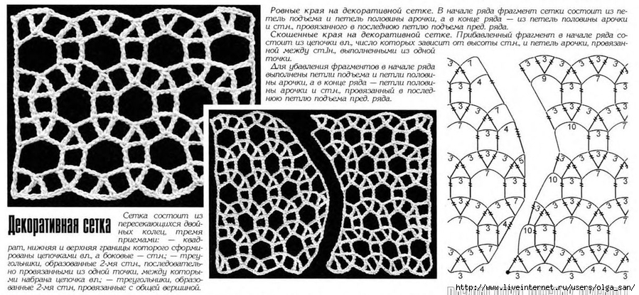 Патентный узор сетчатый узор схема