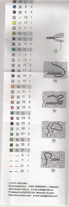 Riolis_100-036-symbols2 (236x700, 172Kb)