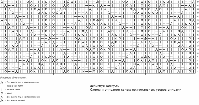 listya-azhurnye-53x20 (700x371, 135Kb)