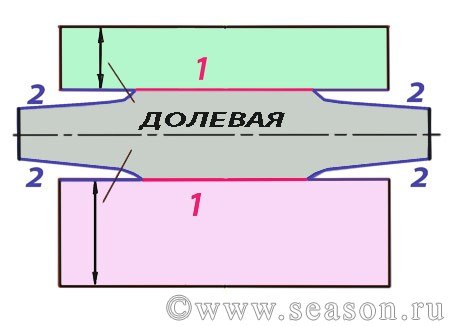 4518373_QToY6gOwHw (450x326, 17Kb)