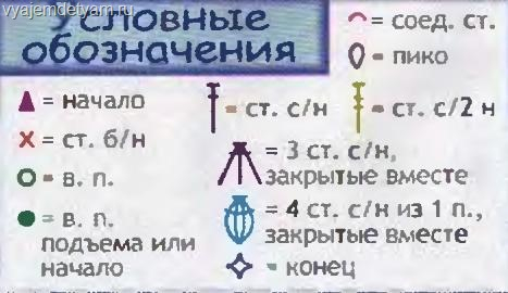 uslovnie-oboznacenia (467x270, 91Kb)