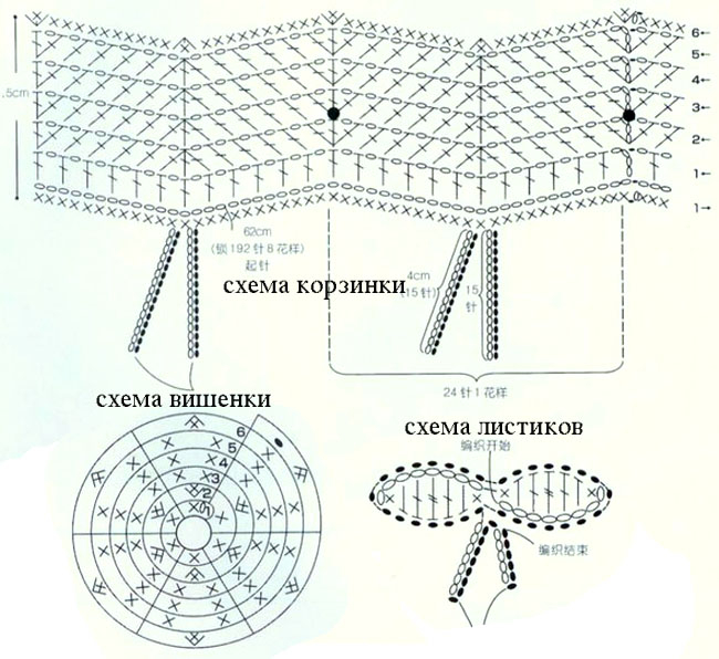 Вишня крючком схема и описание