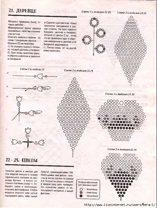 2(43) - 2006 _25 (530x700, 298Kb)