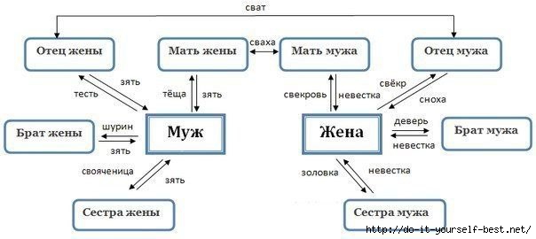 -zHKAB-4CWI (604x270, 64Kb)