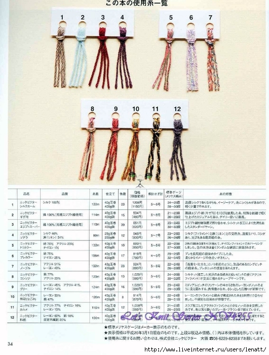 Let's Knit Series NV4355 033 (531x700, 304Kb)