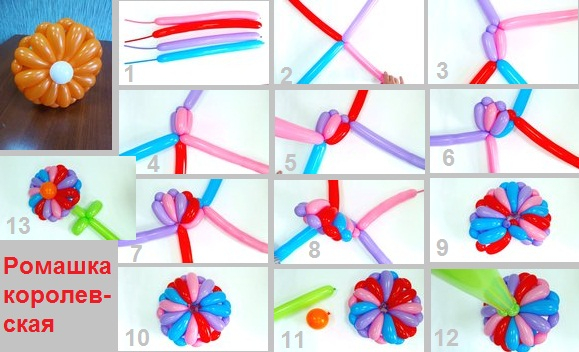 Цветы из шаров: инструкция для начинающих аэродизайнеров