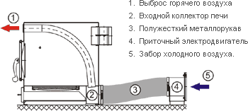 1311190489_14-05prod1_text_11_normalt_scheme (350x157, 6Kb)