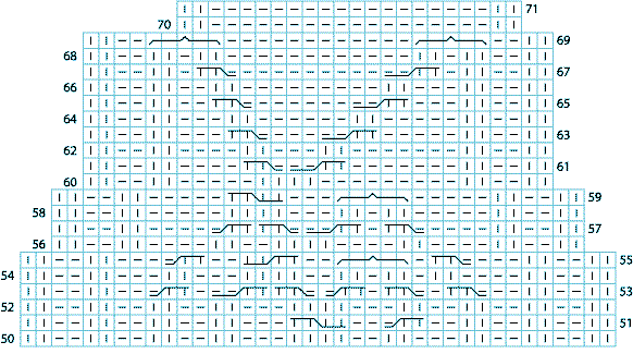 4823956_durrow_chart_c (582x325, 31Kb)