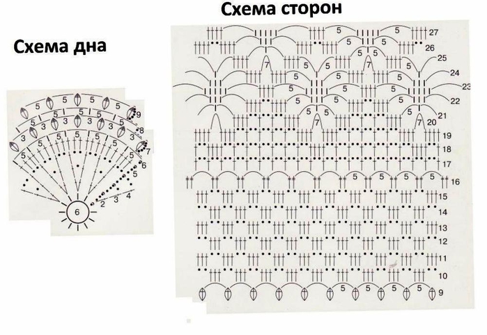 Кашпо для цветов схема