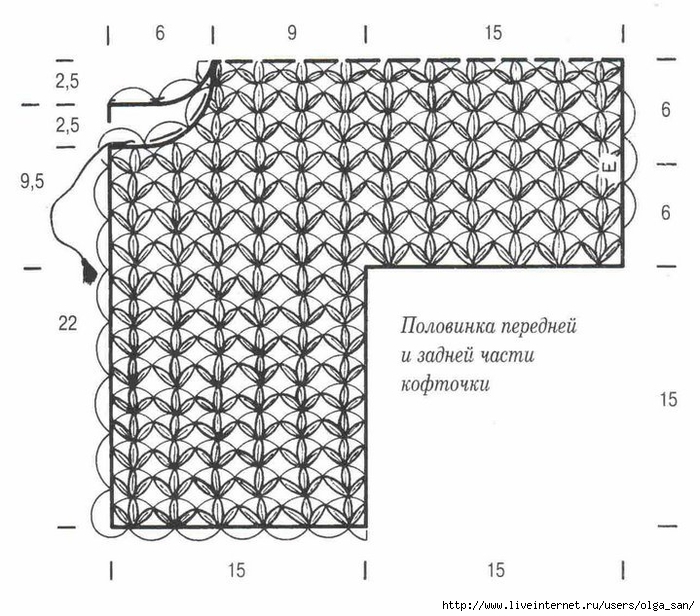 Детская кофта крючком схема