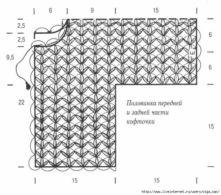 Вязание крючком кофты пошагово