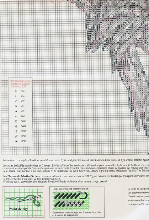 Stitchart-The-Kingfisher4 (475x700, 146Kb)