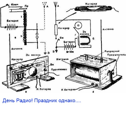 Схема радио фестиваль