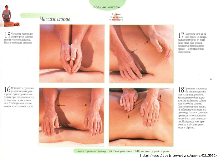 Классический массаж спины техника выполнения поэтапно в картинках пошагово с фото для начинающих