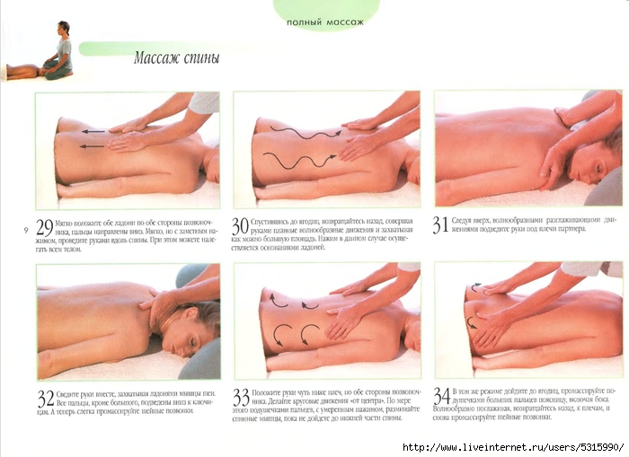 Как делать массаж мужчине в домашних. Схема классического массажа спины. Массаж спины техники приемы выполнения. Массаж пошаговый алгоритм спины. Схемы массажа спины для начинающих.