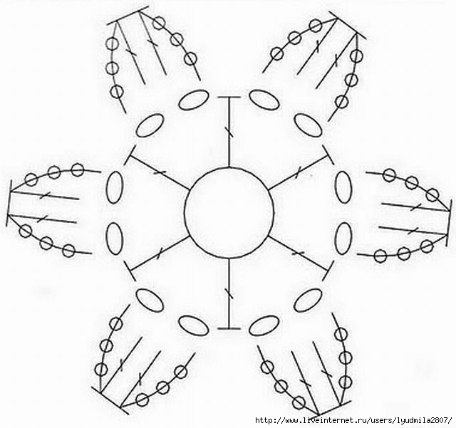Простой цветок крючком схема