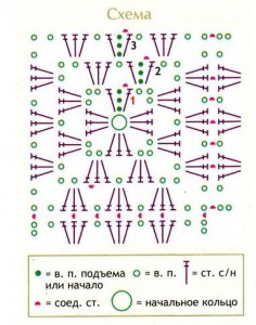 shema-vyazaniya-motiva-babushkin-kvadrat-kruchkom-236x300 (236x300, 27Kb)