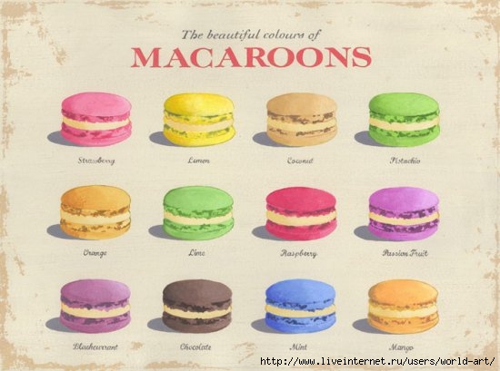 macaroons-sml.jpg_550 (550x409, 116Kb)