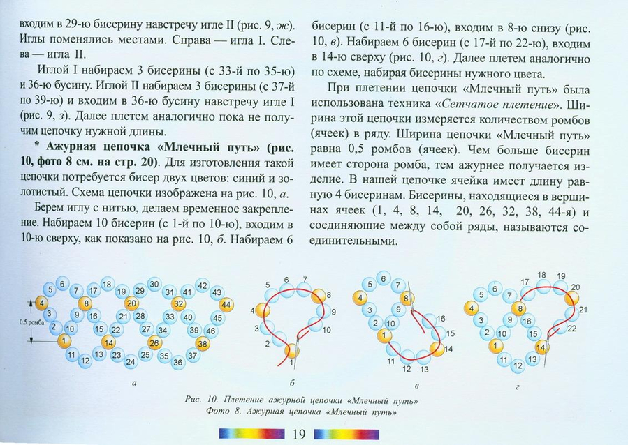 Ячейка цепочки