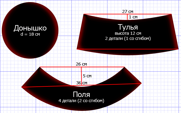 vikroyka_shlyapy (598x374, 13Kb)
