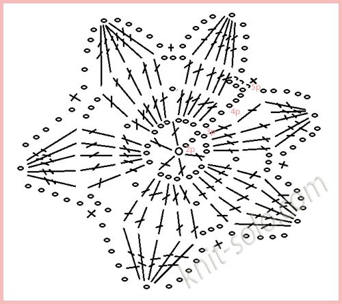 bz1 (500x444, 52Kb)