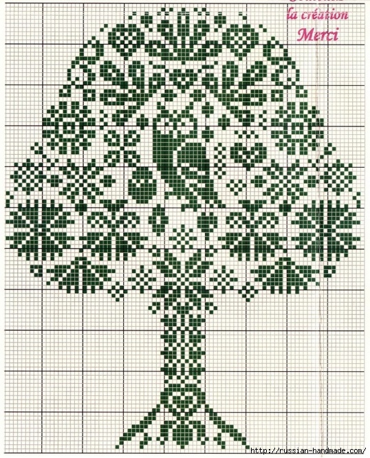 Схемы вышивки крестом. СОВЫ (14) (538x666, 366Kb)