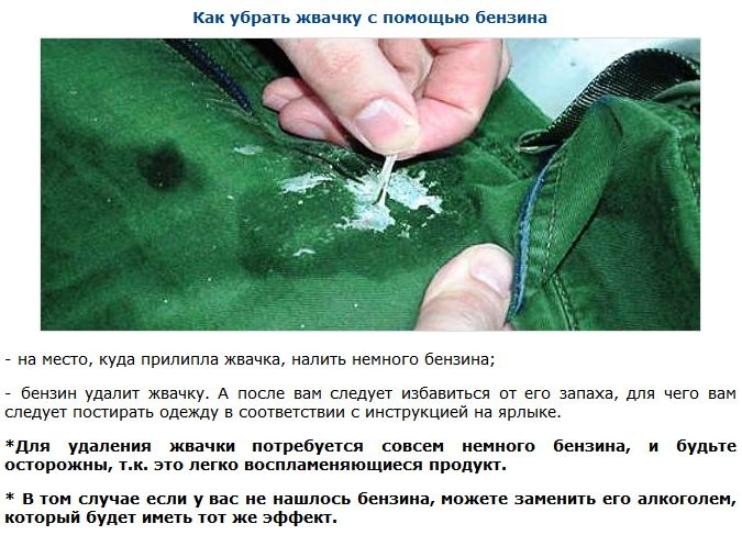 vot pyatno zhevatelnaya rezinka chem vivesti blestyashaya Чем вывести пятно жевательная резинка фото