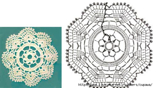 Рисунки крючком для начинающих