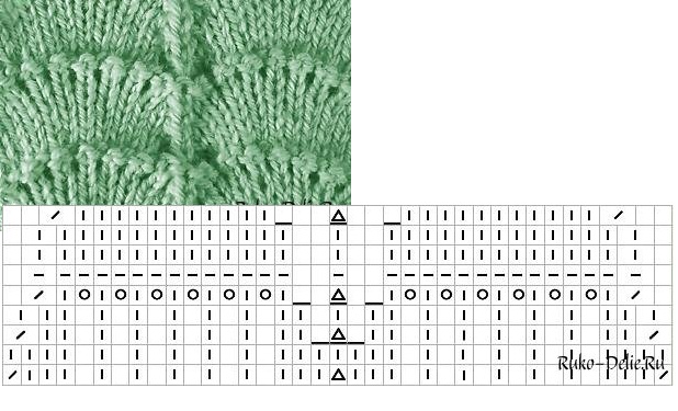 Схема узора веерочки спицами