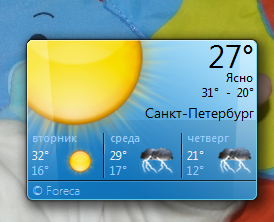 Температура 29 5