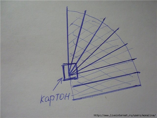 2 (640x480, 121Kb)