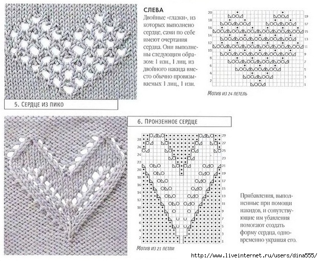 Схема вязания спицами ажурные сердечки
