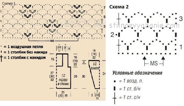 Схема вязания кофты в сетку крючком