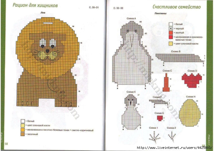 Схема вязания прихватки спицами со схемами и описанием