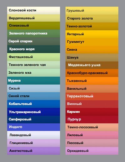 Названия цветов и оттенков. Обсуждение на LiveInternet - Российский СервисОнлайн-Дневников