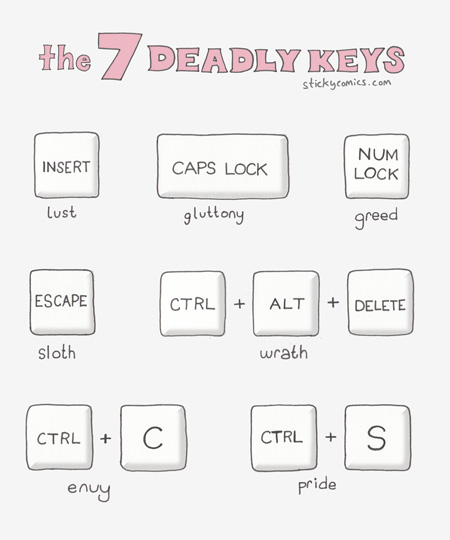 seven_deadly_keys (450x540, 40Kb)