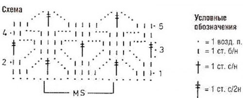 2 (500x203, 19Kb)
