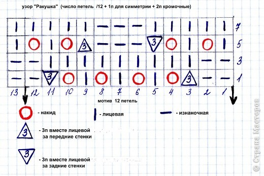 shema_uzora_rakushka (520x347, 193Kb)