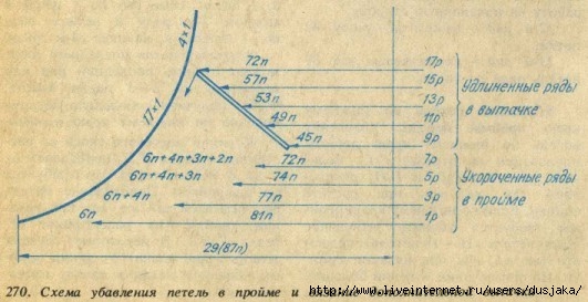 270 (531x273, 101Kb)