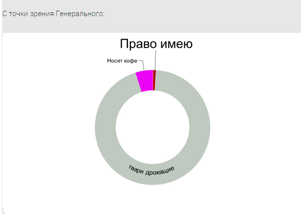  (614x438, 31Kb)