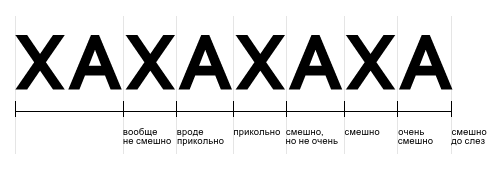  (500x170, 6Kb)